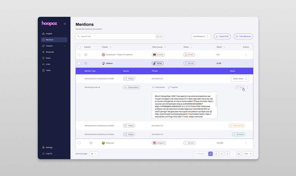 Hoopoz analytics surface showing creator and mention metrics with visual breakdowns